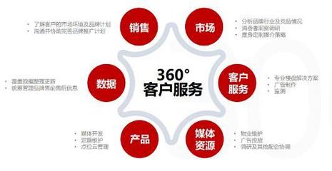 美框300電梯海報 性價比之選，引領(lǐng)品牌營銷新風(fēng)尚